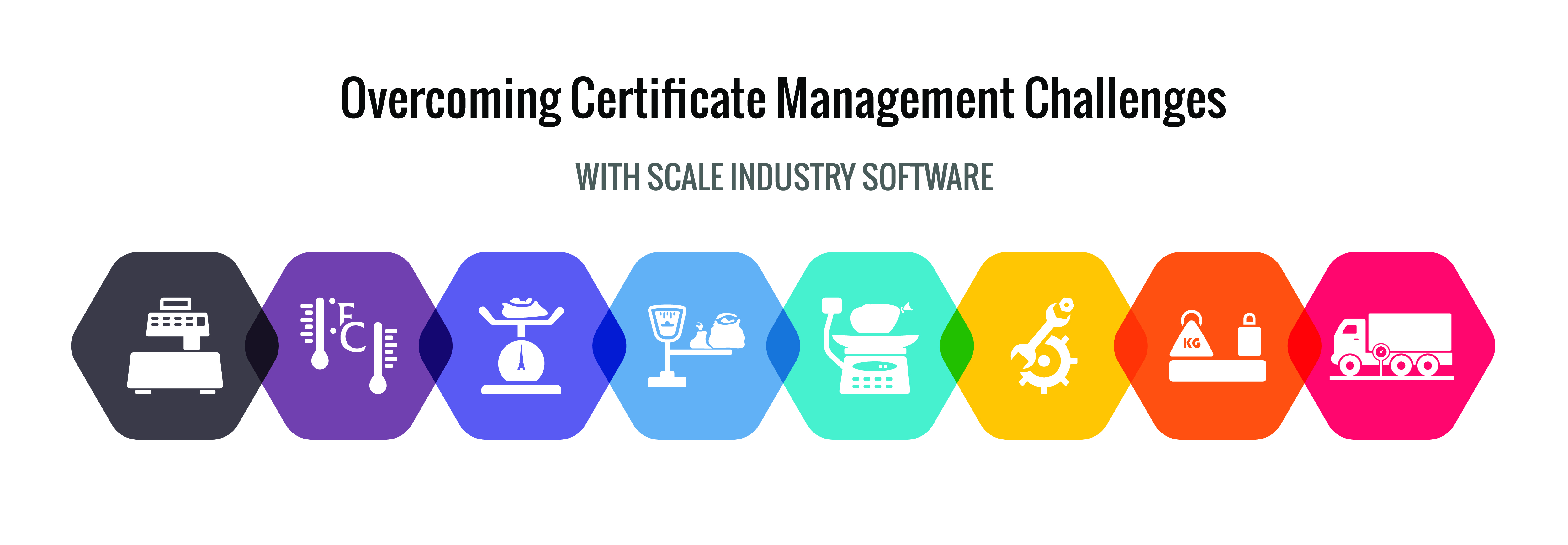 Overcoming Certificate Management Challenges